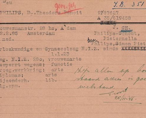 joodse-raad-kaart-theodore-benoit-philips
